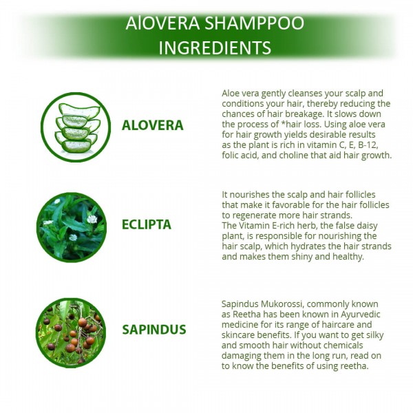 Doviko Aloe Vera Shampoo - Ingredients
