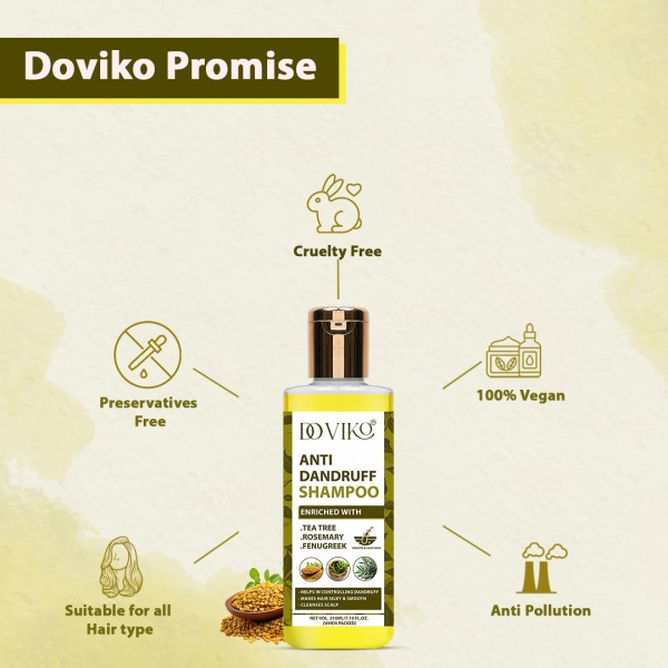 Anti Dandruff Shampoo - Benefits