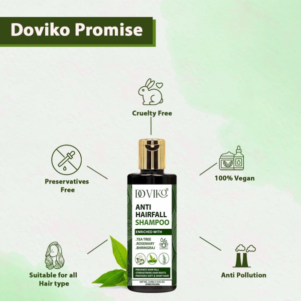 Anti Hair Fall Shampoo - Benefits