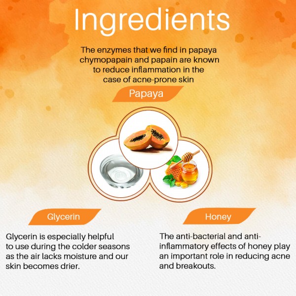 Papaya Soaps - Ingredients