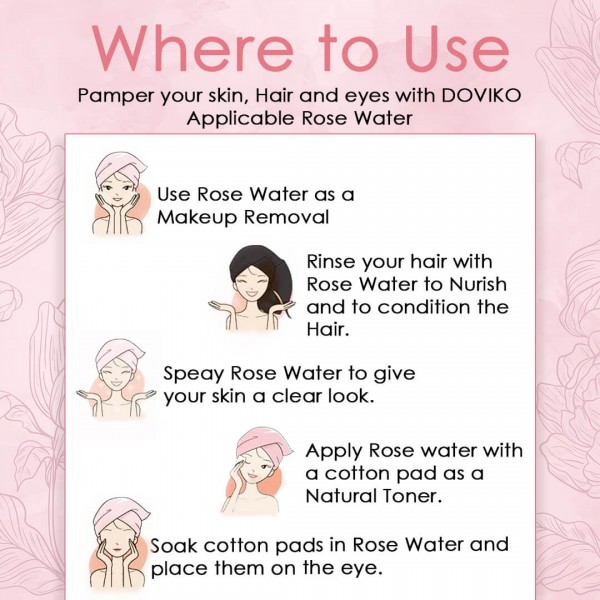 Rose Water (Gulab Jal) - Where to Use