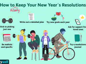 6 Tips To Make Your New Year Resolution Stick